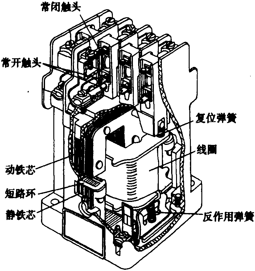 一、中間繼電器的安裝